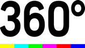 360° Novosti TV
